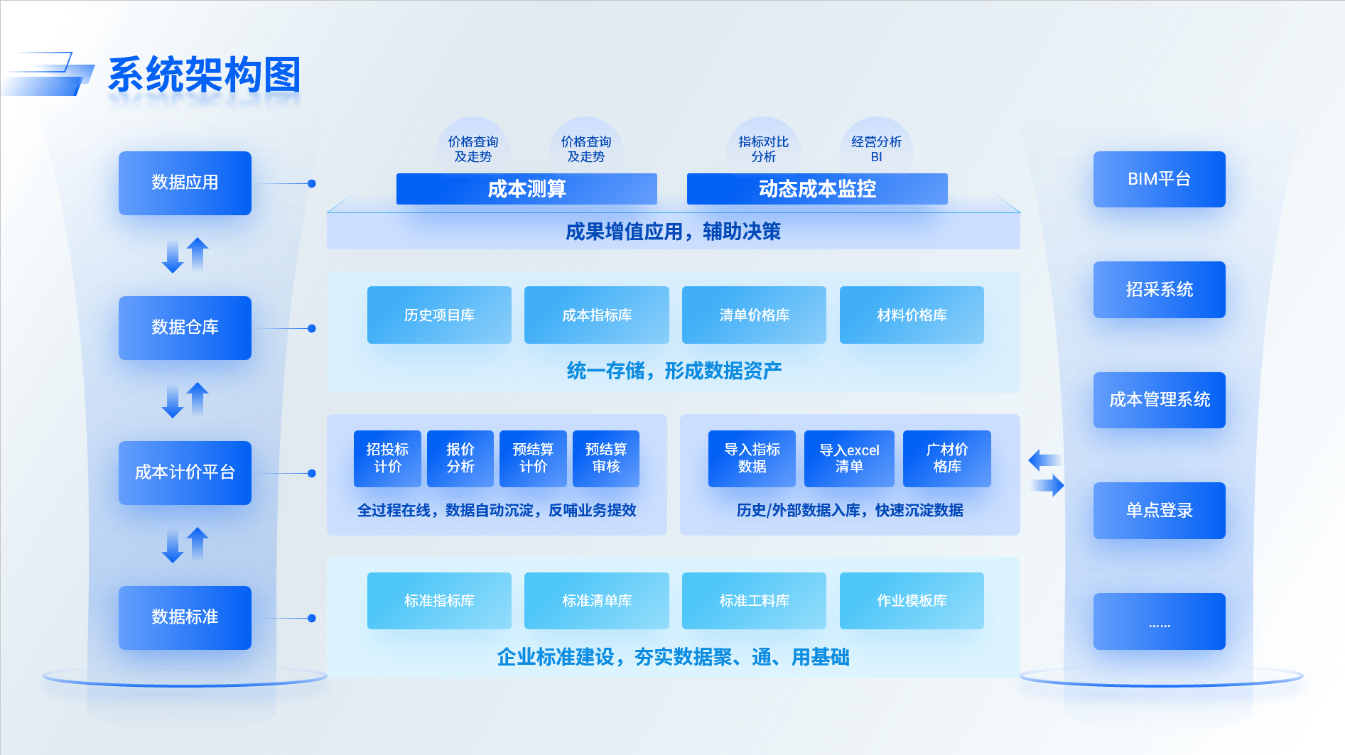 工作汇报PPT模板